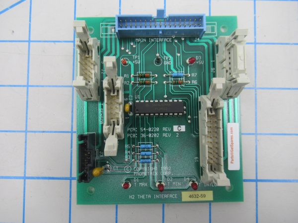 PROMETRIX 540220