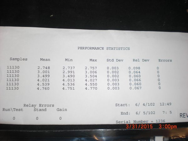 ECI TECHNOLOGY TAC320 - Image 2